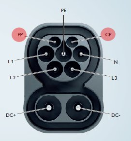 Combo 2 Connector